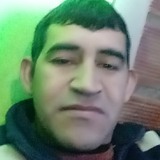 Sotoae from Pergamino | Man | 33 years old | Gemini
