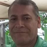 Richar from Puerto Vallarta | Man | 63 years old | Aries