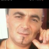 Krota from Bischofszell | Man | 49 years old | Taurus