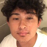 Benvasquez from Woodland Hills | Man | 27 years old | Leo