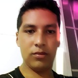 Porfilio from Carapicuiba | Man | 32 years old | Virgo