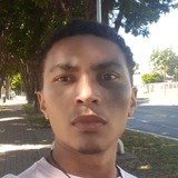 Dada from Brasilia | Man | 35 years old | Taurus