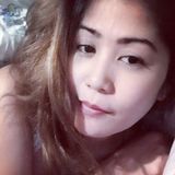 Hiyas from Yasu | Woman | 40 years old | Cancer