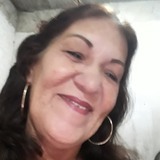 Gardeniadeuzcw from Jaboatao dos Guararapes | Woman | 60 years old | Capricorn
