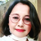 Belostrinojuuj from General Trias | Woman | 53 years old | Taurus