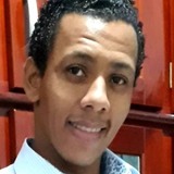 Bsbamjh from Faxinal | Man | 35 years old | Sagittarius
