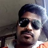 Rex from Iacobeni | Man | 40 years old | Aries