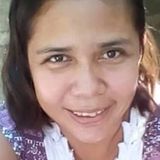 Yaritzia from Ciudad del Carmen | Woman | 39 years old | Virgo