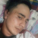 Agustin19V from Lomas De Zamora | Man | 29 years old | Leo