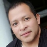 Canapalessolbr from Guatemala City | Man | 43 years old | Cancer