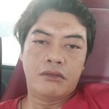 Hantorohanto21 from Grogol | Man | 42 years old | Taurus