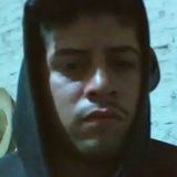 Carlosibañez from Teocuitatlan de Corona | Man | 28 years old | Libra