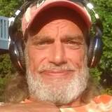 Kaizfireclo9U from Jefferson | Man | 58 years old | Virgo