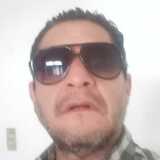 Galllomachacnz from San Luis Potosi | Man | 53 years old | Sagittarius