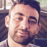 Moftaheljak2 from Monthey | Man | 39 years old | Libra