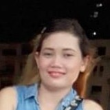 Eldiablo89U from Salcedo | Woman | 33 years old | Sagittarius