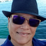 Wayu from Fajardo | Woman | 65 years old | Virgo