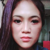 Anne from Imus | Woman | 37 years old | Capricorn