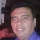 Tuky from Barranco | Man | 49 years old | Virgo
