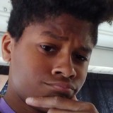 Thekaiserv0 from Rockford | Man | 22 years old | Gemini