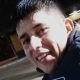 Luissandrogudl from Caimancito | Man | 34 years old | Leo
