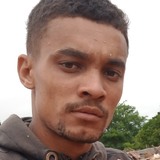 Williamwilli87 from Juquitiba | Man | 29 years old | Sagittarius