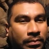 Sebas from Del Valle | Man | 47 years old | Aquarius