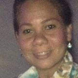 Astrid from Cartagena | Woman | 40 years old | Virgo