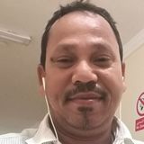 Mozaffar from Al Mahbulah | Man | 42 years old | Aquarius