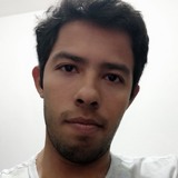 Fernandost7 from Sao Joaquim da Barra | Man | 32 years old | Libra