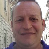 Max from Alessandria | Man | 55 years old | Pisces