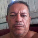 Joocarlosmesxq from Chorozinho | Man | 54 years old | Scorpio