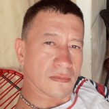 Alfonso from Cucuta | Man | 52 years old | Cancer