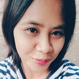 Nina from Patonan | Woman | 37 years old | Gemini
