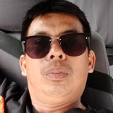 Ji from Antipolo | Woman | 53 years old | Capricorn