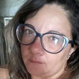 Jane from Caucaia | Woman | 47 years old | Scorpio