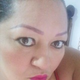 Pugabarajasl2W from El Colomo | Woman | 45 years old | Gemini