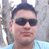 Ale from Clorinda | Man | 29 years old | Taurus