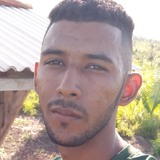 Reneymaranh5H from Alenquer | Man | 25 years old | Scorpio