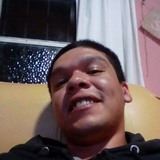 Negro from Ayacucho | Man | 30 years old | Aries