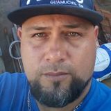 Luis from Guamuchil | Man | 44 years old | Aquarius