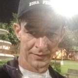 Ronaldorharyy1 from Patrocínio Paulista | Man | 40 years old | Cancer