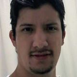 Dheyzon from Para de Minas | Man | 33 years old | Gemini
