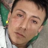 Chanoc from Apatzingan de la Constitucion | Man | 32 years old | Leo