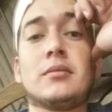 Cuelladbracb from La Santisima Trinidad | Man | 33 years old | Pisces