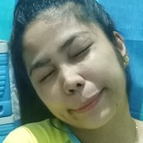 Mj from Manila | Woman | 33 years old | Capricorn