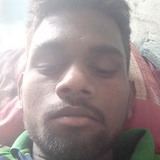 Panchalsourav9 from Hong Kong | Man | 30 years old | Cancer
