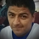 Panda from Nicolas Romero | Man | 36 years old | Aries