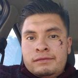 Kike from Axapusco | Man | 34 years old | Aries