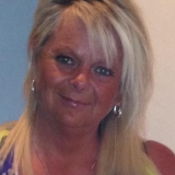 Buzzard from London | Woman | 63 years old | Leo